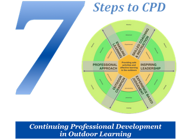 7 Steps to CPD Logo.png